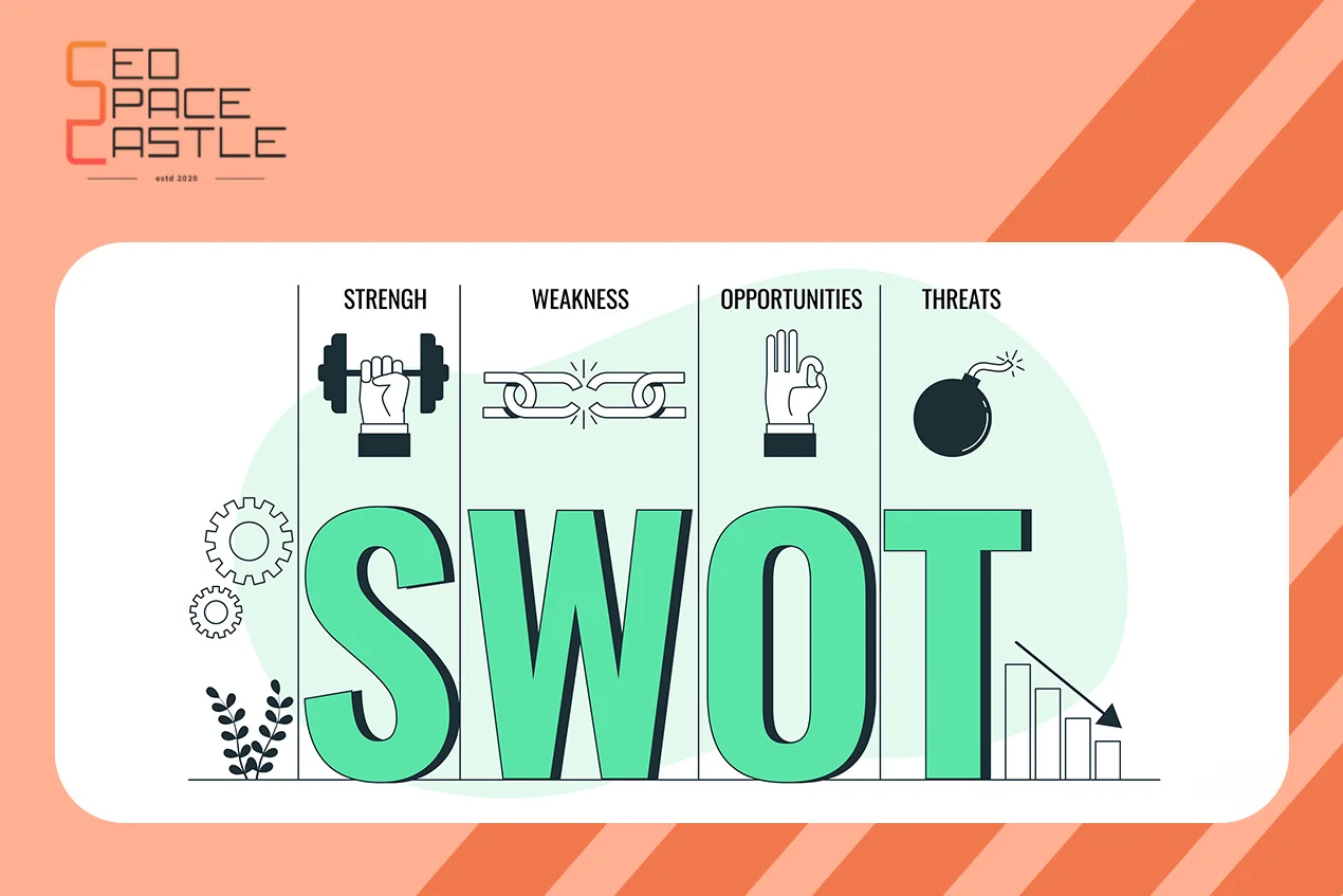 SWOT Analysis In Digital Marketing