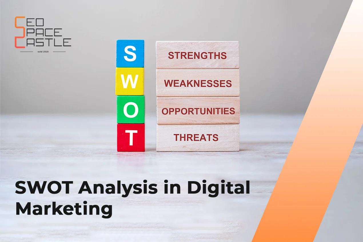 SWOT Analysis In Digital Marketing