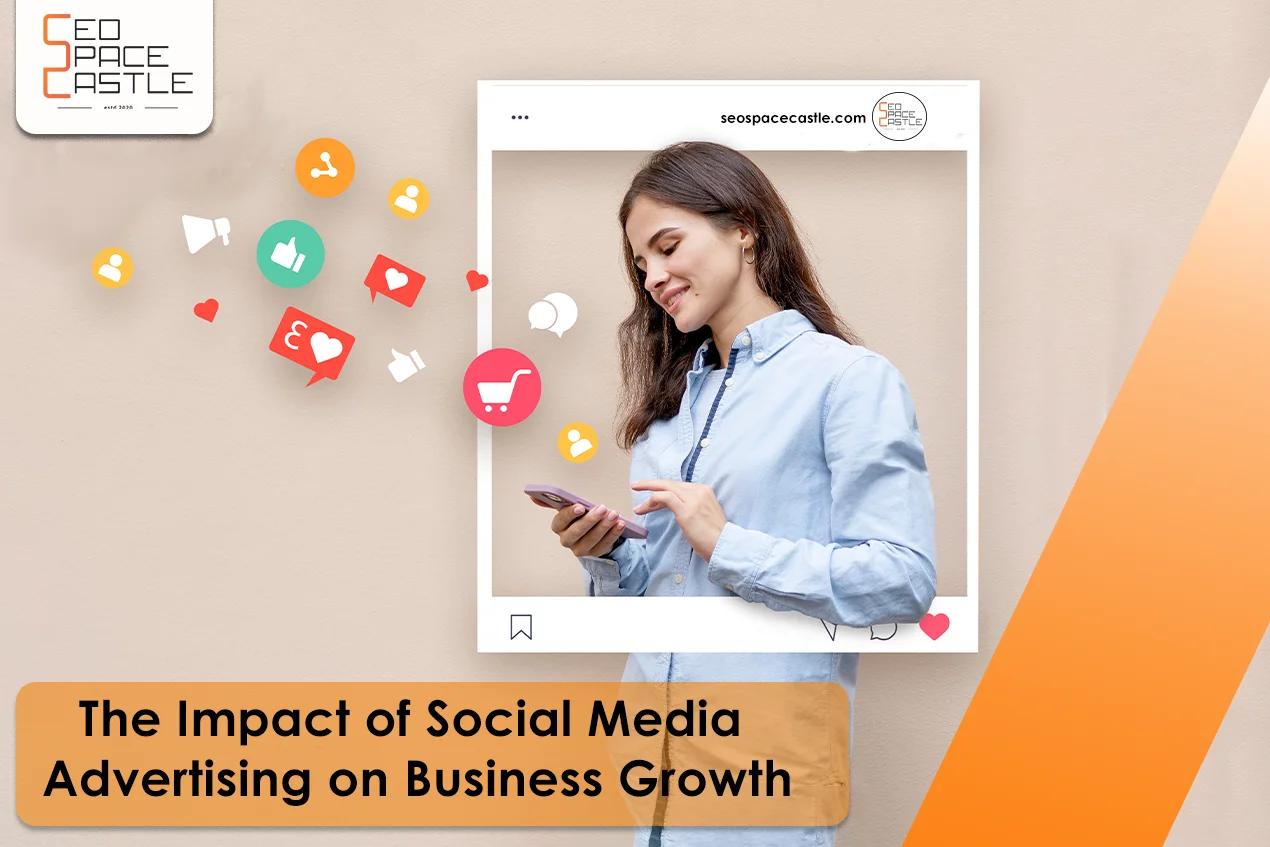 Impact of Social Media Marketing On Business